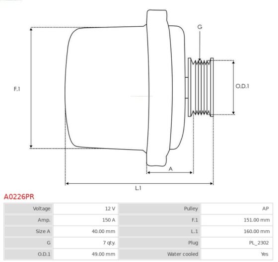 Alternator 535 3.5 i  540 3.5 i  540 4.4 i  735 3.5 i  735 3.5 iL  740 3.9 d  740 4.4