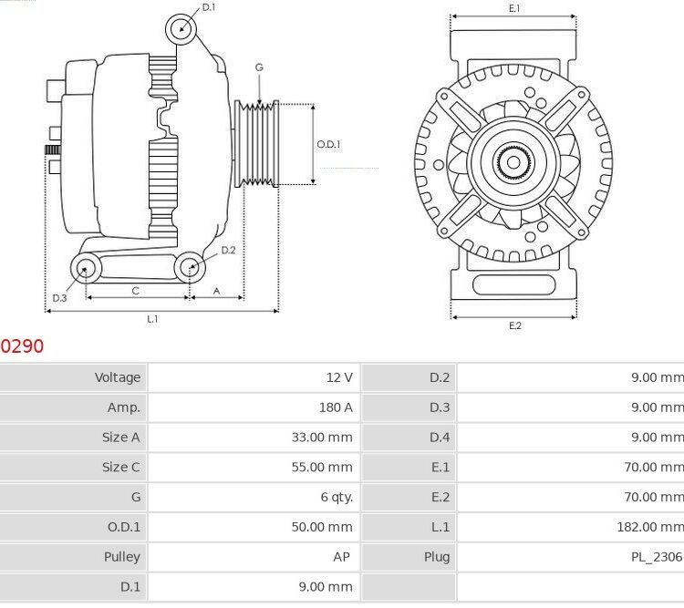 Alternator C 300 3.0 4-Matic  C 350 3.5 4-Matic  C 63 6.2 AMG  CL 500 5.5  CL 500 5.5