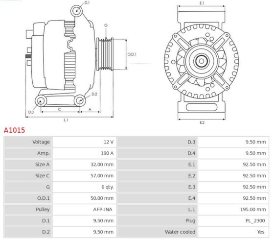Alternator E 200 2.2 CDi  E 220 2.2 CDi  E 220 T 2.2 CDi  E 270 2.7 CDi  E 270 T 2.7