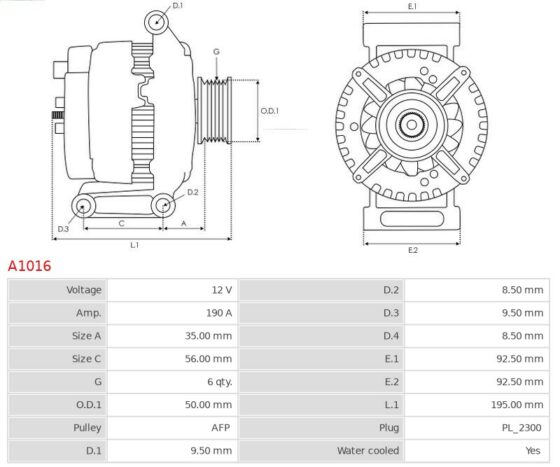 Alternator C 200 2.2 CDi  C 220 2.2 CDi  C 270 2.7 CDi  CLK 270 2.7 CDi  E 200 2.2 CD