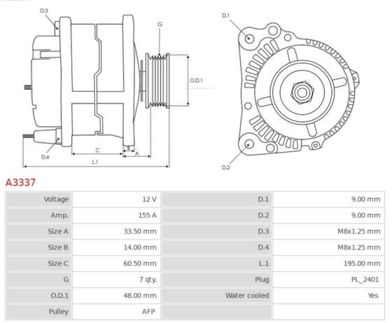 Alternator Espace 1.9 dCi  Espace 1.9 dCi Expression  Espace 2.0  Espace 2.0 Turbo  E