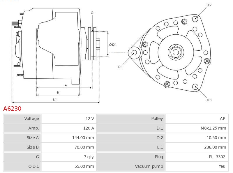 Alternator Defender 2.5 TD5 4×4 Cabrio Defender 2.5 TD5 4×4 Pick Up Defender 2.5 TD