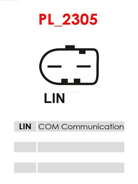 Alternator Discovery 3.0 4×4 Range Rover 3.0 4×4 Range Rover 5.0 4×4 Range Rover S