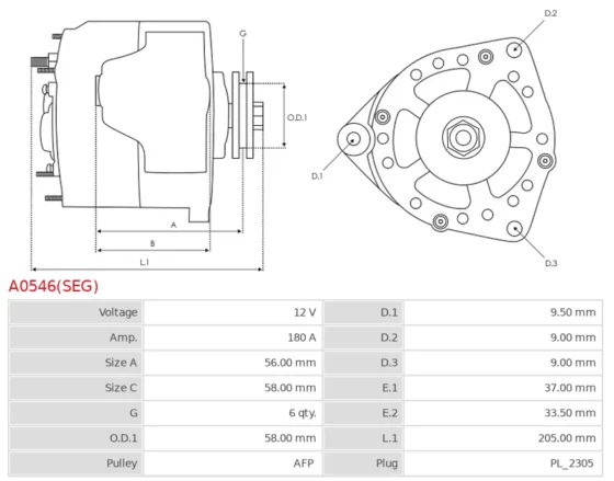Alternator LAND ROVER Freelander 2.0 Si4 4×4; ROVER Range Rover Evoque 2.0 Si4 4×4
