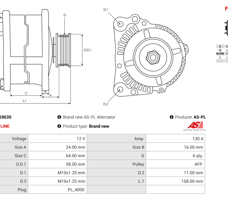 dfc5d0d4e6cb172dc7306c577aa994e4