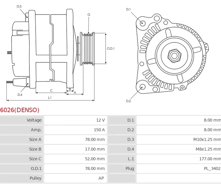 Alternator  150Amp FORD FOCUS  FOCUS C-MAX 1.8 TDCi