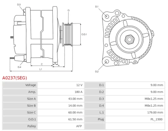 Alternator VW Multivan 2.5 TDi; Multivan 2.5 TDi; Multivan 2.5 TDi; Multivan 2.5 TDi;