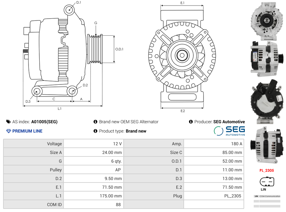 eacb3b7f9d1bc2771dd65997a251bfda
