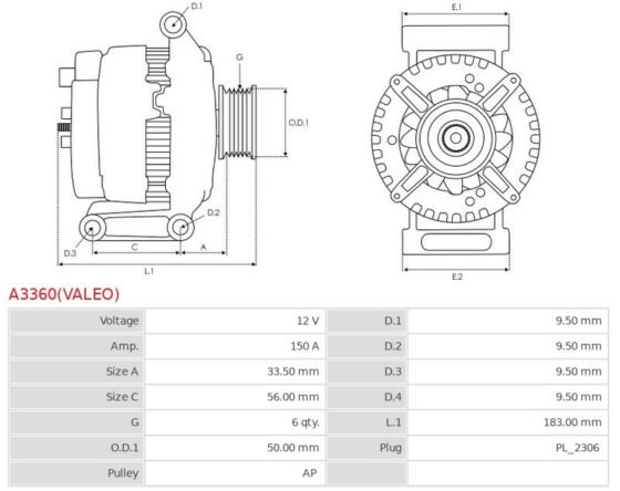 Alternator C 180 2.1 CDi  C 180 2.2 CDi  C 200 2.1 CDi  C 220 2.1 CDi  C 220 2.1 CDi