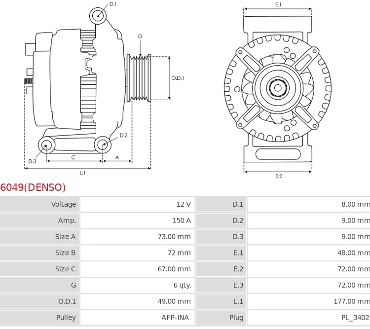 Alternator  150A FORD FOCUS C-MAX 2.0