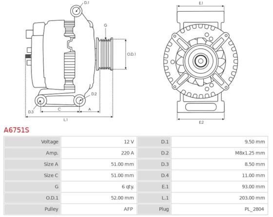 Alternator RAM ProMaster 1500 3.6; ProMaster 2500 3.6; ProMaster 3500 3.6