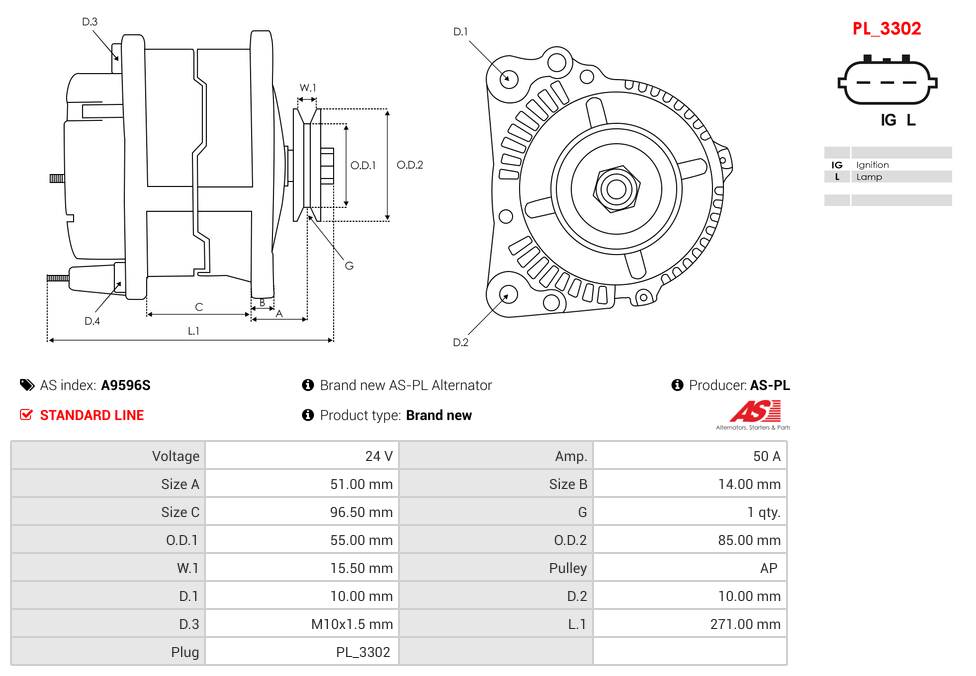 f0dd59156ed7f69d801cadea93399884