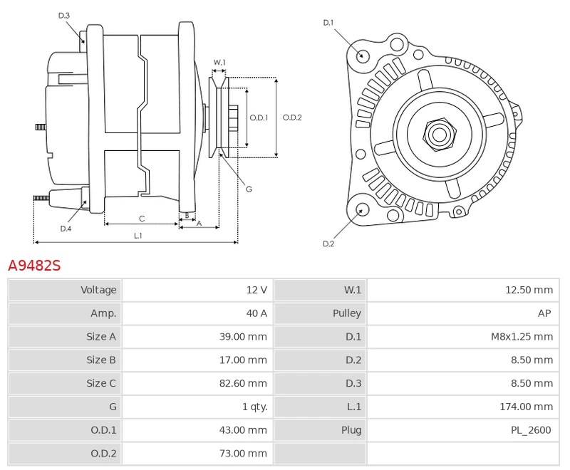 Alternator CATERPILLAR Engine; PERKINS Engine