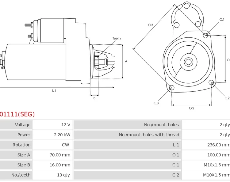 Rozrusznik Brand new OEM SEG Starter motor